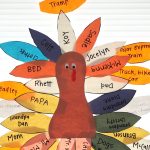 Kami Christensen has been helping her son identify things he is grateful for by making a 'Thankful Turkey.'