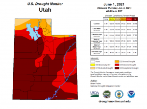 Map from US Drought Monitor shows 62% of Utah is in exceptional drought, the worst level possible.