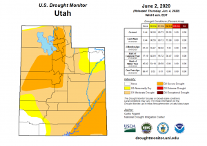 Map from US Drought Monitor shows Utah's drought conditions a year ago. 29% of the state was in severe drought, the 4th level out of 6 levels